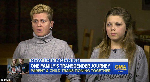 Wonka reccomend transgender daughter
