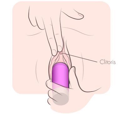 Neptune reccomend Rubbing my clit with my new vibrator until I squirt
