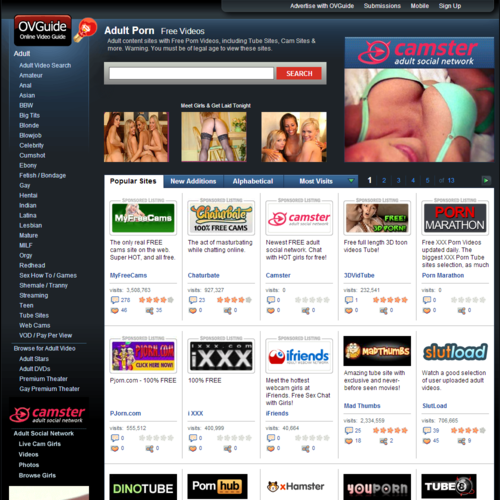 Best Streaming Porn Sites