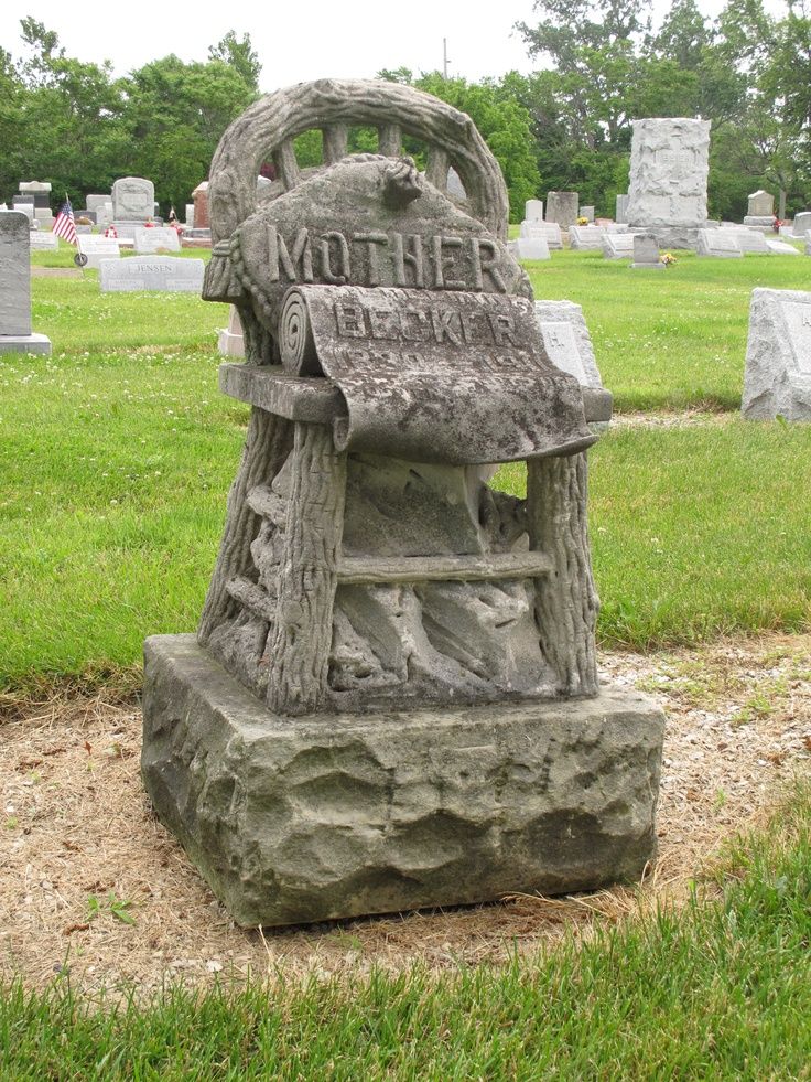 Copycat recommend best of strip plinths headstone Cemetery