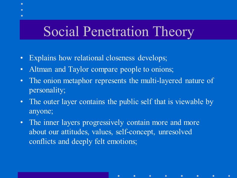 Ruby recomended of Social psychology theory penetration